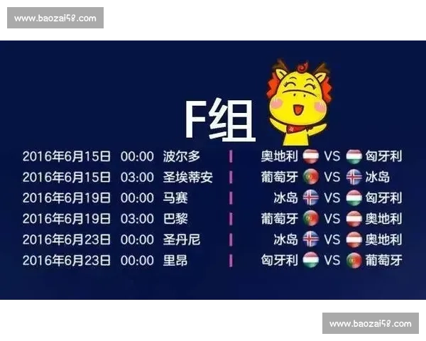 葡萄牙迎战北爱尔兰，焦点球星与战术较量全面解析